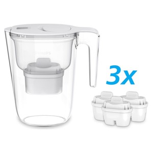 PHILIPS WATER SOLUTIONS AWP2933WHT3