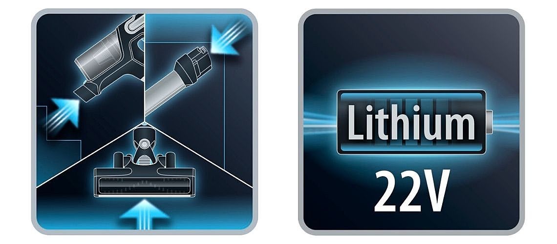 Usisavač 3 u 1  slika