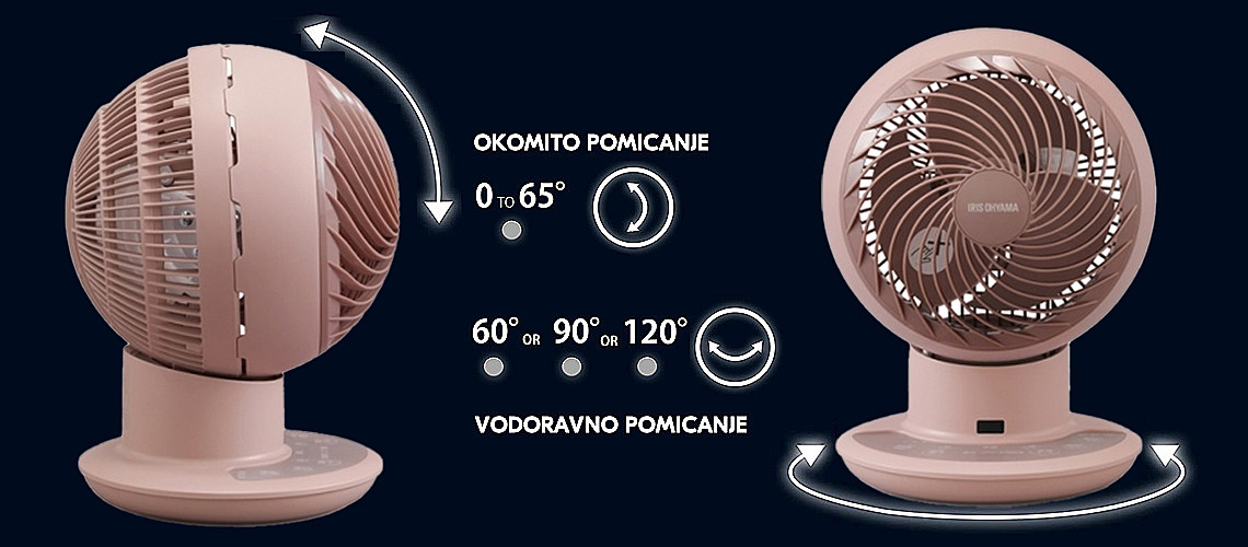 Višesmjerno osciliranje slika