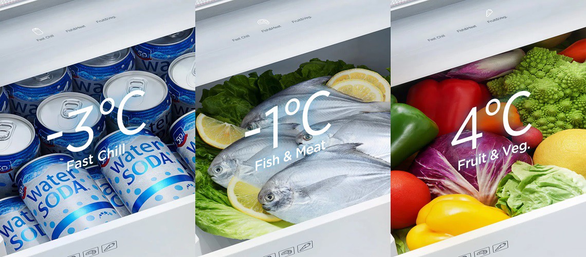 T- Temperature slika