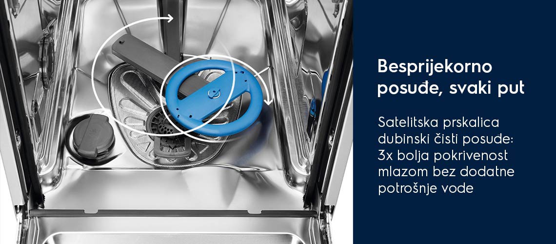 SatelliteClean®. Potpuno čišćenje. Bez dodatne upotrebe vode 