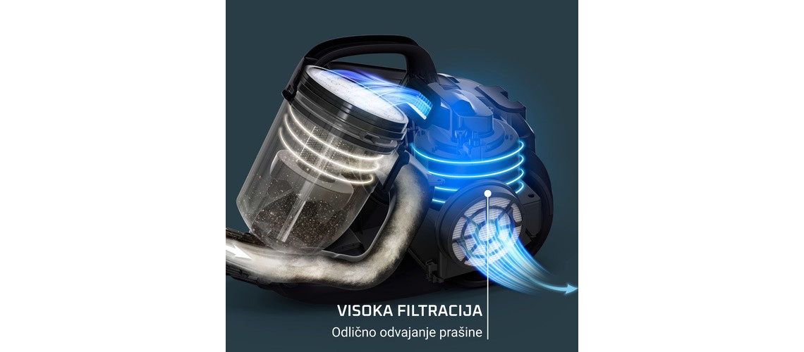 Energetska učinkovitost i visoka filtracija slika