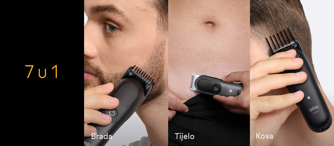 Neograničene mogućnosti uređivanja od glave do pete slika