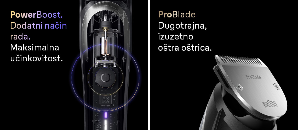 Profesionalna preciznost i 100% kontrola slika