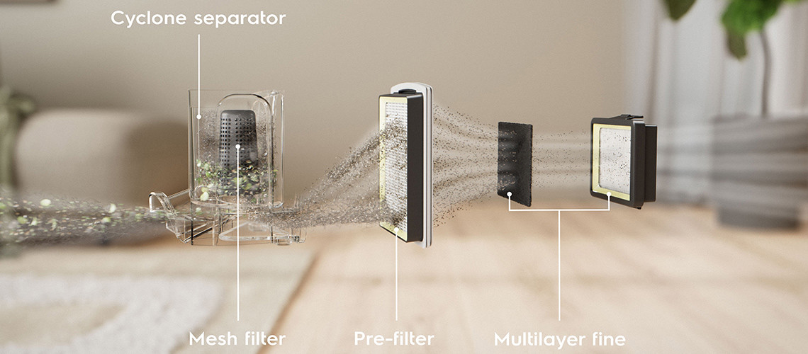 HEPA filtracija za čišći zrak slika