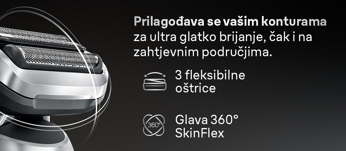 360° prilagodba slika