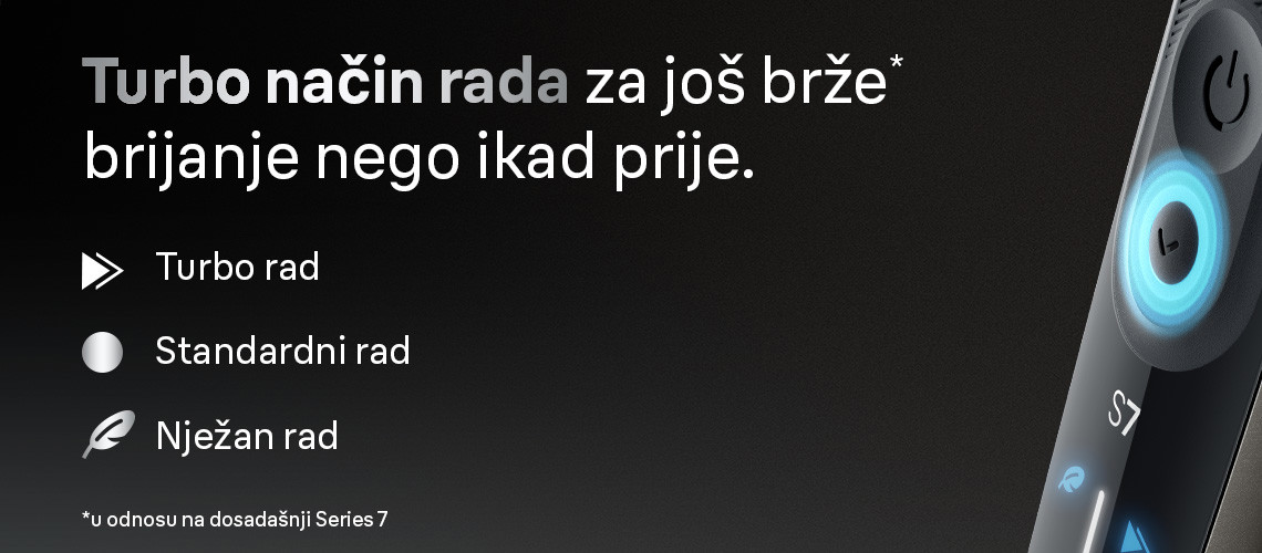 3 načina rada slika