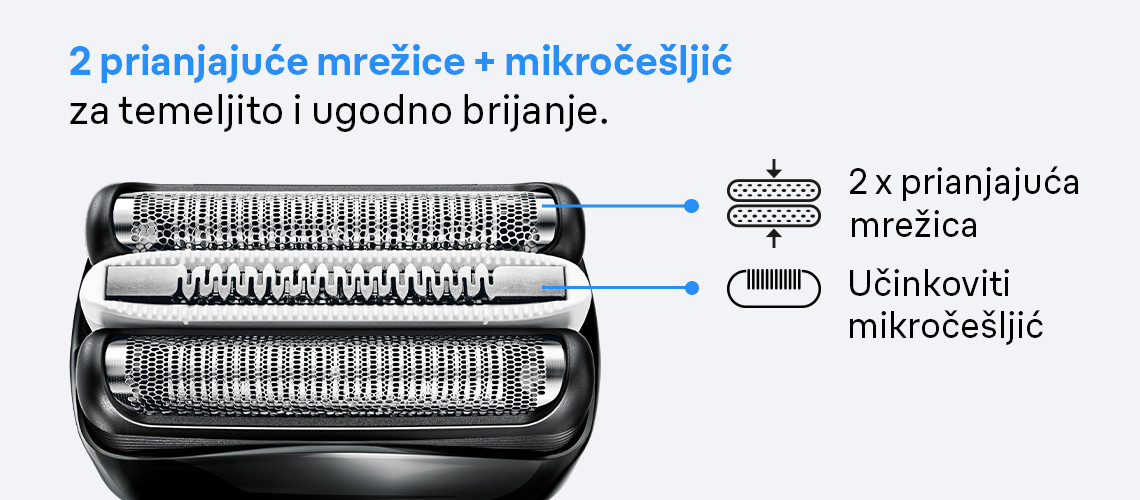  Napredno brijanje slika
