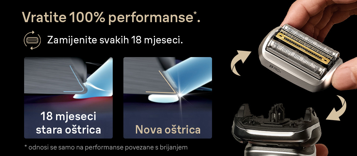 Vratite 100% performanse prilikom brijanja slika