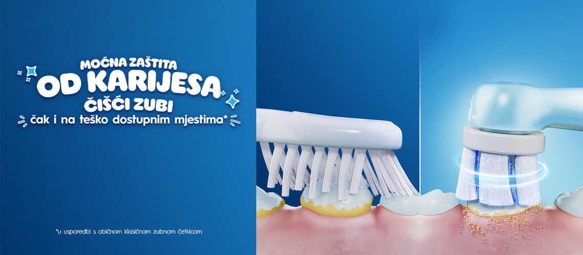 Moćna zaštita od karijesa slika