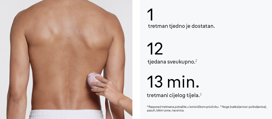 Jedan tretman tjedno slika