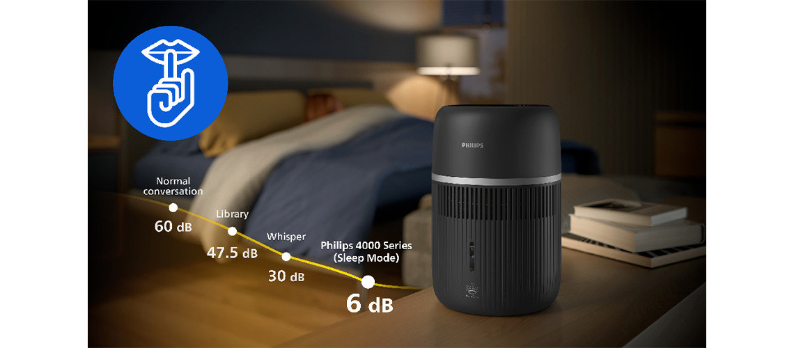 Snažno ovlaživanje do 300 ml/h za prostorije do 44 m² slika