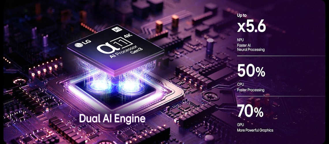 alpha 11 AI Processor 4K Gen3