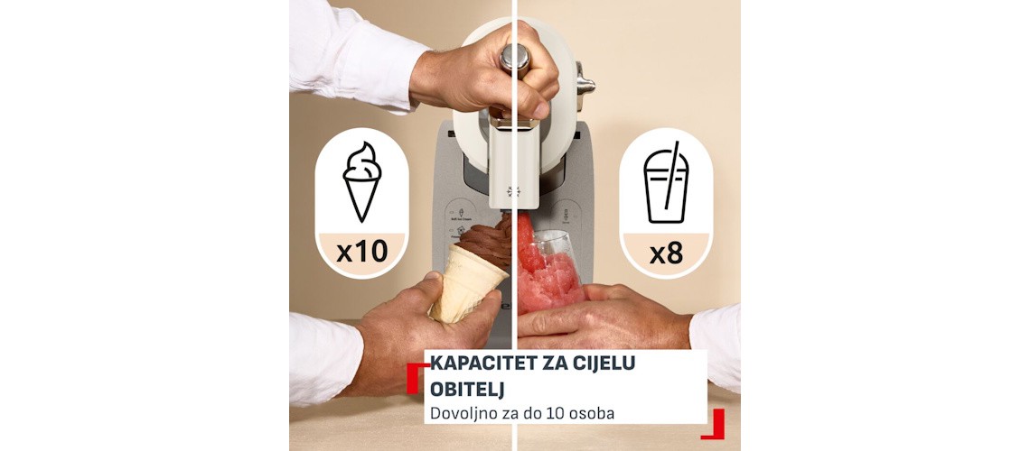 Obiteljski kapacitet i funkcija čuvanja viška