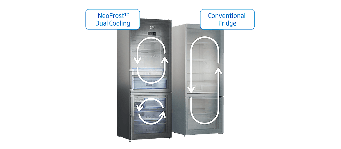 NeoFrost™ Dual Cooling slika