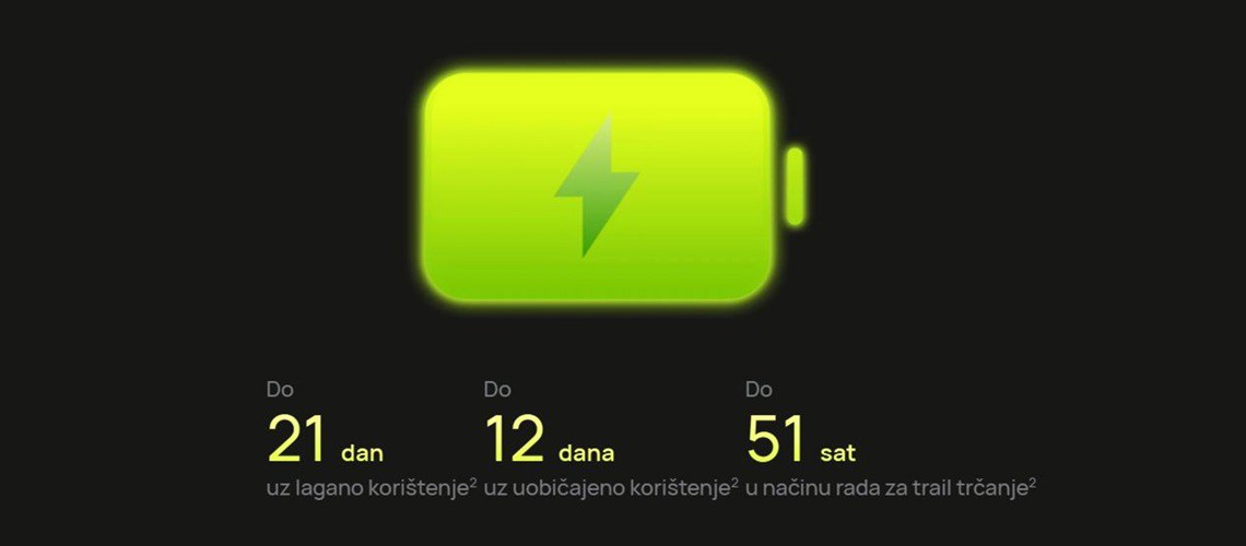 Za avanture koje traju