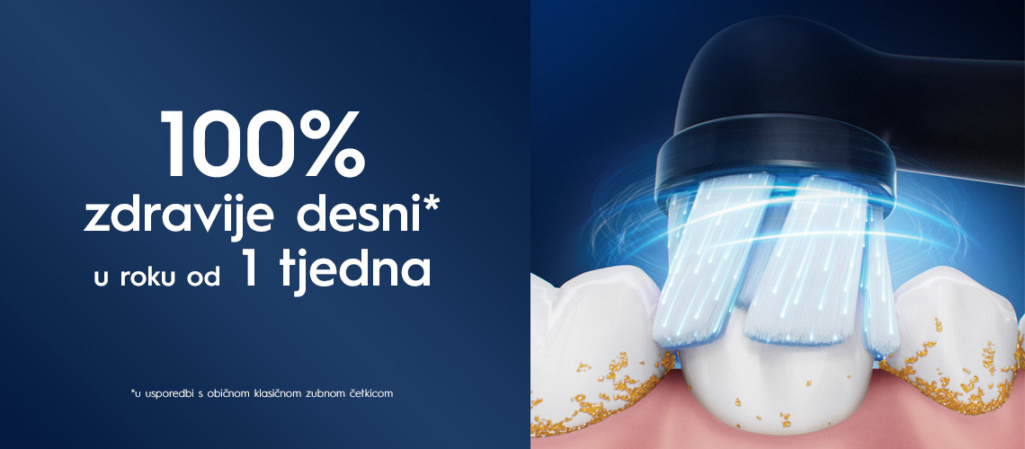 100% zdravije desni u roku od tjedan dana