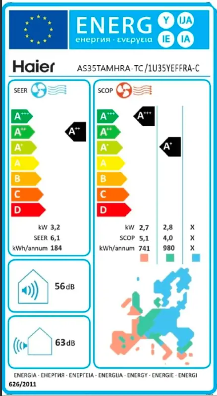 Klima uređaj Haier Active, 3,2/3,4kW, - slika E
