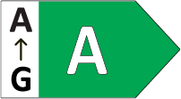 Energetski razred