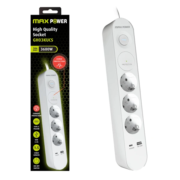 MAX POWER MPGH03KUCS
