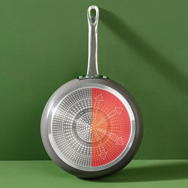 Tava; 24cm; Renew; Keramička; Thermo - slika A