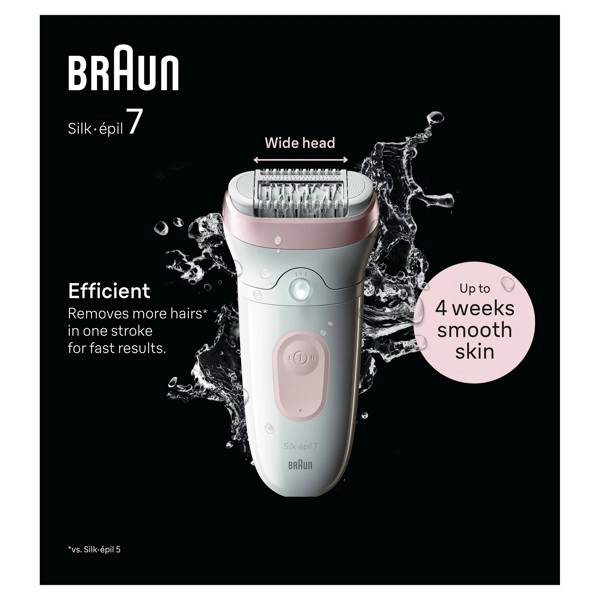 Epilator SE7-000 - slika A