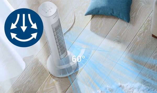 Ventilator - slika A