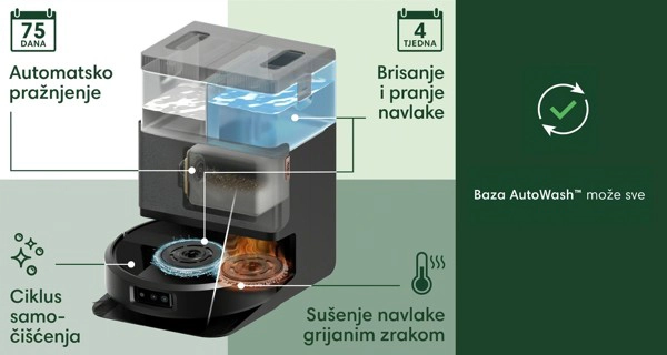 Robotski usisavač 505Combo+baza AutoWash - slika A