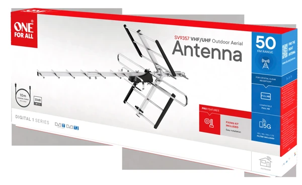 Vanjska antena SV9357 - slika A