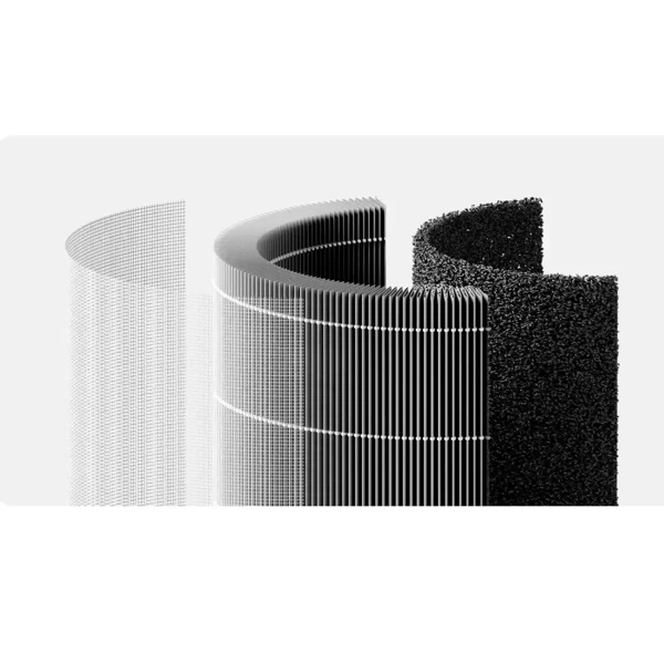 Mijia Smart Air Purifier 6 Filter - slika A