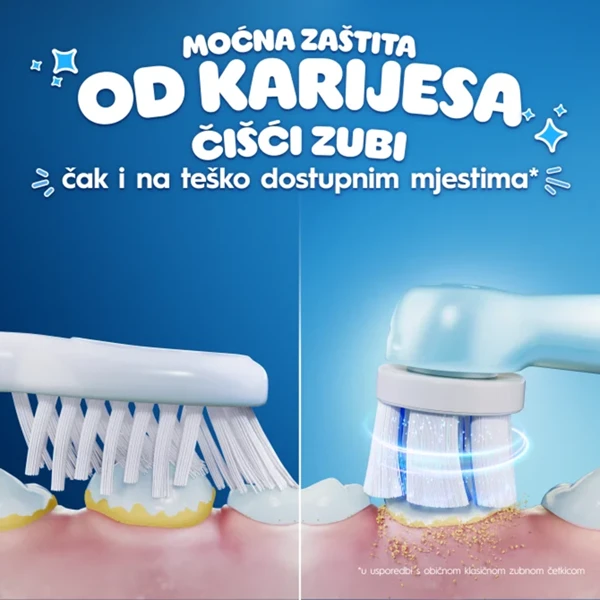Zamjenske glave IQ Stitch 4C - slika A