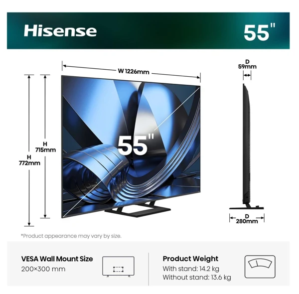 Mini LED - slika A
