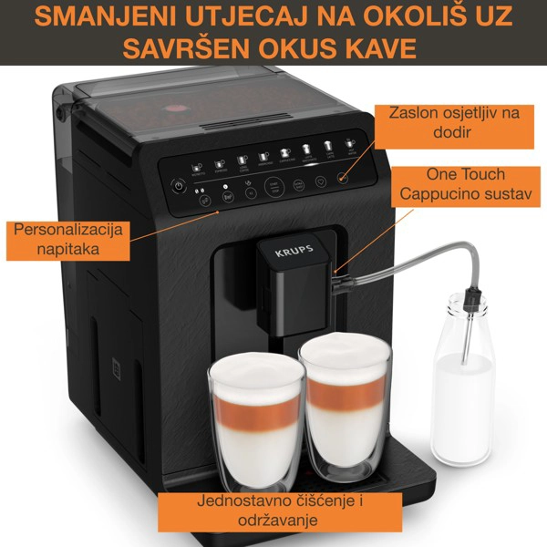 Aparat za espresso kavu; Eco Design - slika B