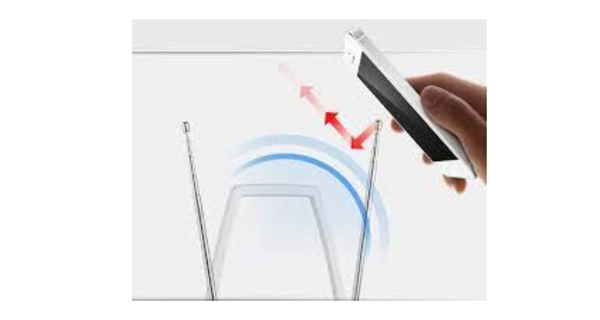 Sobna antena SV9360 5G - slika B