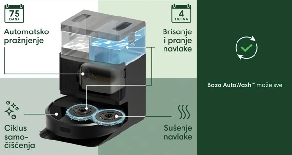 Robotski usisavač 405Combo+baza AutoWash - slika B