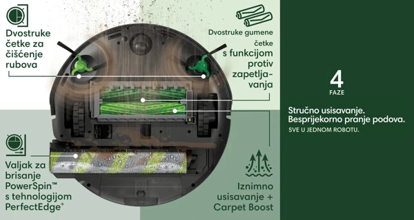 Robotski usisavač Max Combo 705+baza - slika B