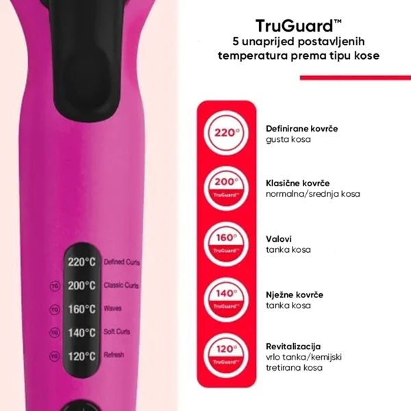 Uvijač za kosu Easy Heat RVIR1196E - slika B
