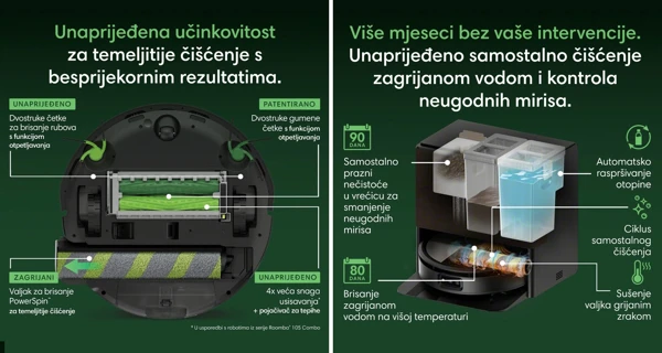 Robotski usisavač Max 775 Combo+baza - slika B