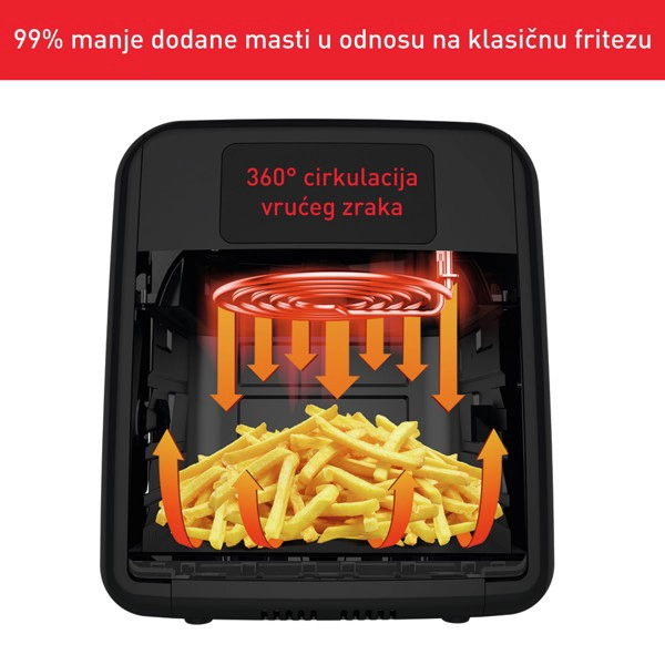 Friteza; Vrući zrak; Grill; 11L - slika C