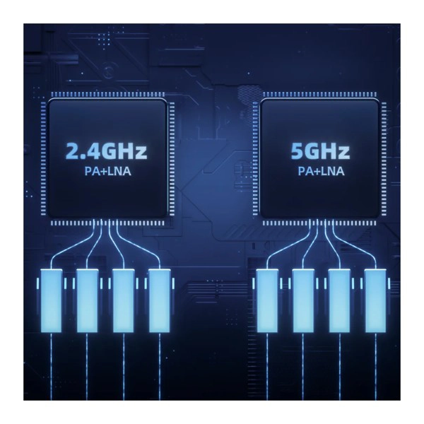 Router; 2,4GHz;5GHz; 128korisnika; OFDMA - slika C