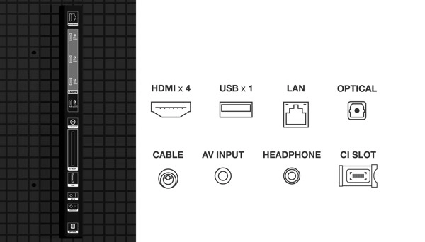QD- Mini LED, 215cm, 4K UHD, Google TV - slika C