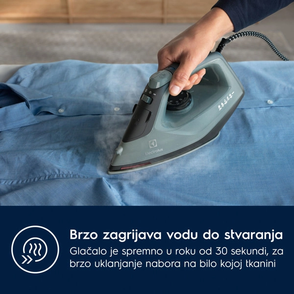 Glačalo - slika C