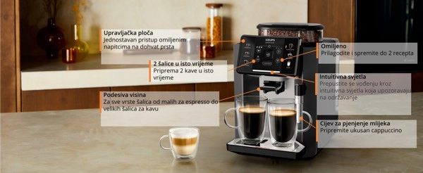 Aparat za espresso kavu; Full automatic - slika C