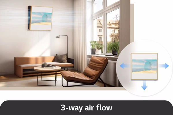 Klima, Artcool Gallery Premium,Ionizator - slika C