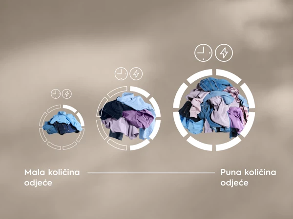 Sušilica 700 delicat care, 8kg,  A++ - slika C