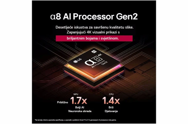 QNED,139cm,MiniLED,120Hz,4K HDR,Smart - slika C