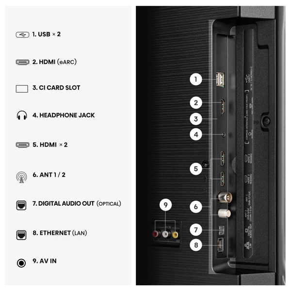 LED TV 108cm,4K Dolby Vision, VIDAA - slika C