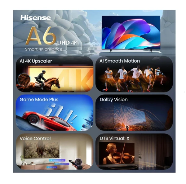LED TV - slika C