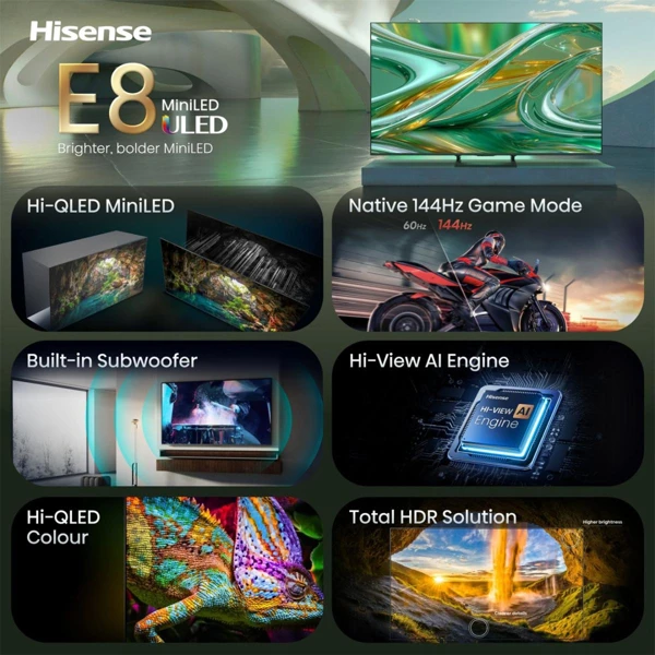 Mini LED,126cm, Hi-Qled,Dolby Vision - slika C