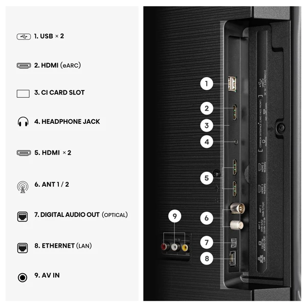 LED TV 108cm,4K Dolby Vision, VIDAA - slika C